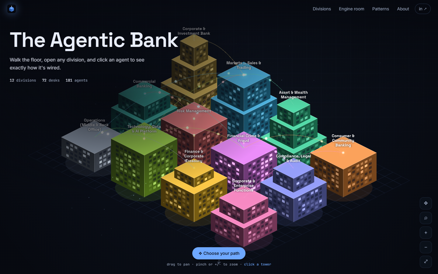 The fictional Agentic Bank, shown as an isometric city of banking divisions.